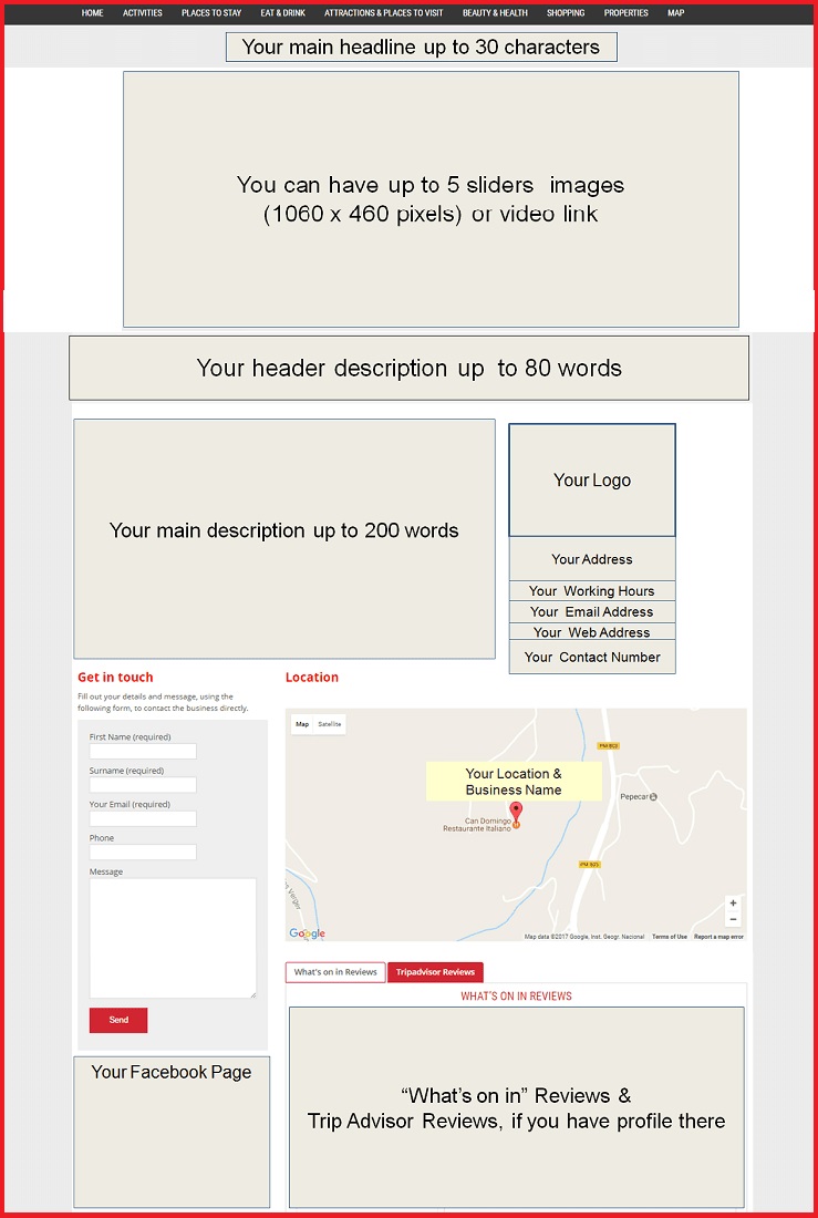 Sales Page Layout when Advertise in Quebec